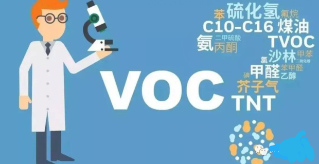 VOCs（揮發(fā)性有機(jī)物）的相關(guān)標(biāo)準(zhǔn)