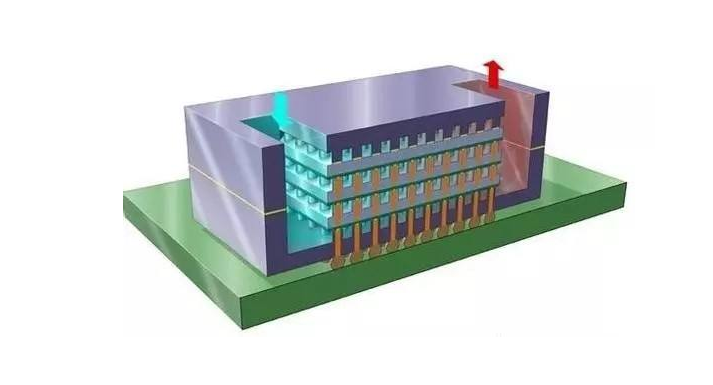 混合鍵合技術(shù)在疊層芯片封裝技術(shù)中的應(yīng)用與先進(jìn)封裝清洗介紹