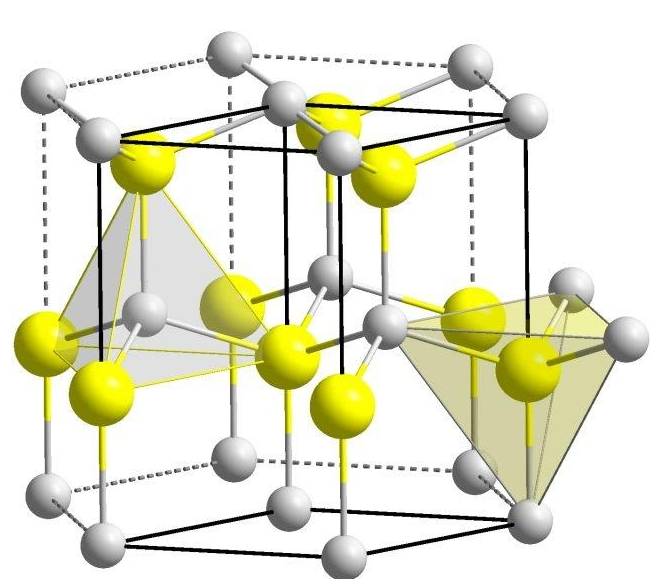 AlGaN（氮化鋁鎵）—來(lái)看看令人矚目的下一代功率電子材料（與功率電子清洗）