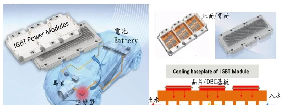 導熱硅脂在 車規(guī)級IGBT中的應用與IGBT功率模塊清洗介紹